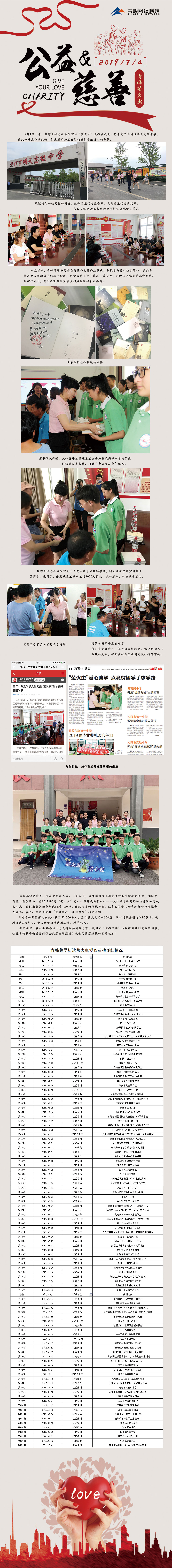 ç¦ä½ç¬¬109æè¤ç«è«æ¥é.JPG